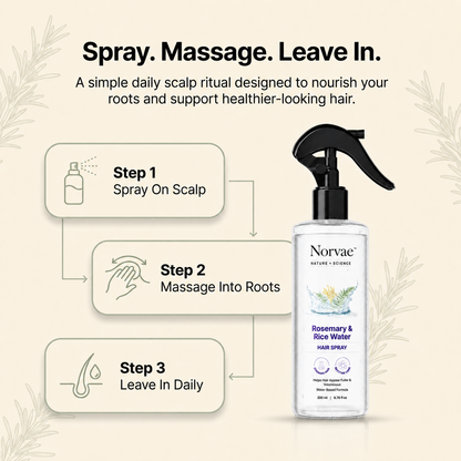 Norvae Root Revival Spray