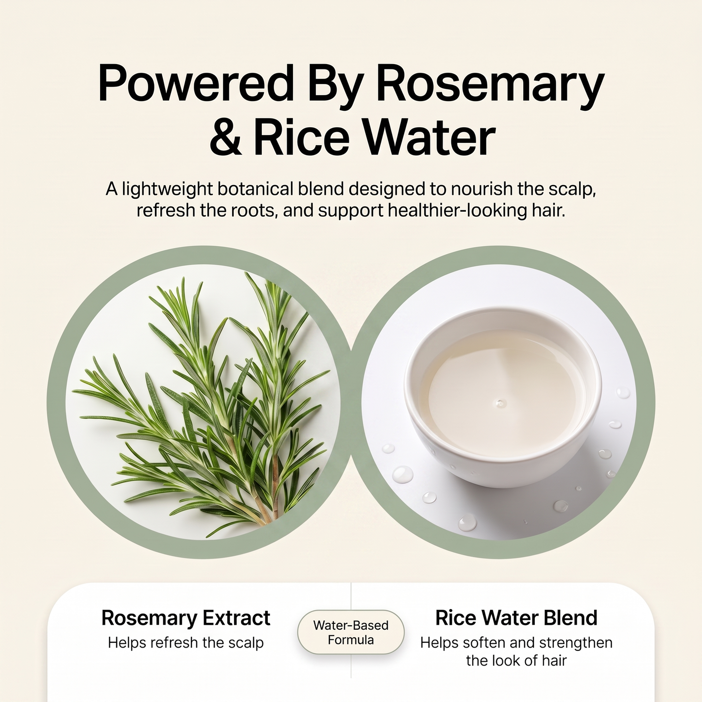 Norvae Root Revival Spray