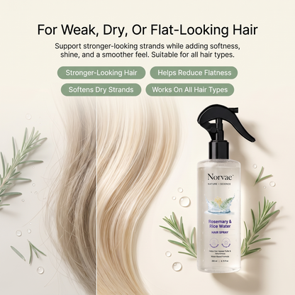 Norvae Root Revival Spray