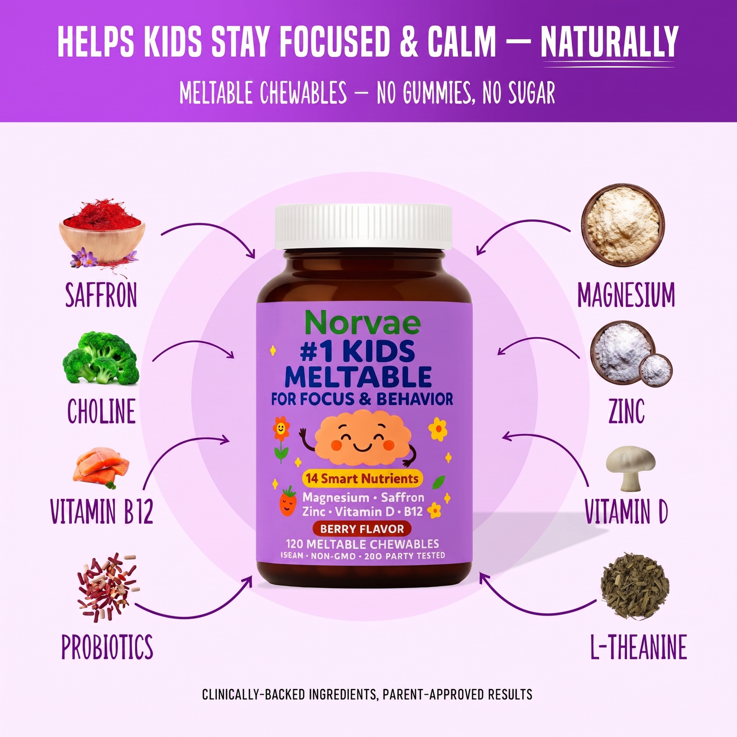 Norvae Kids Meltable